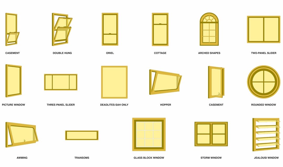 Types of Windows to choose in Interior Designing