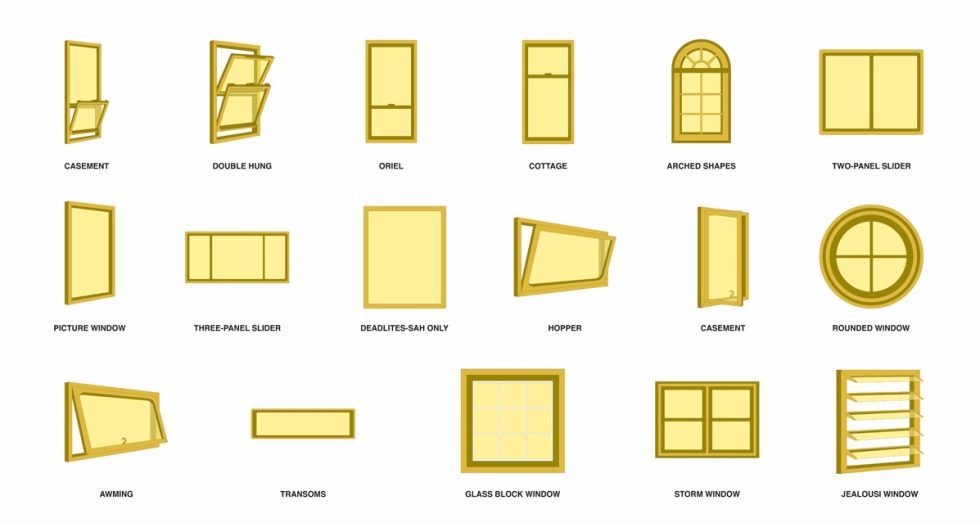 Types of Windows to choose in Interior Designing – simply just designs