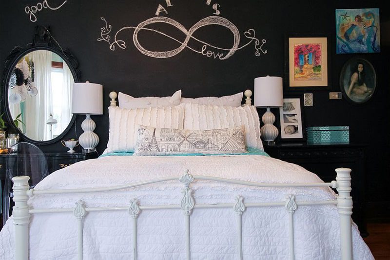 Chalkboard Wall an white